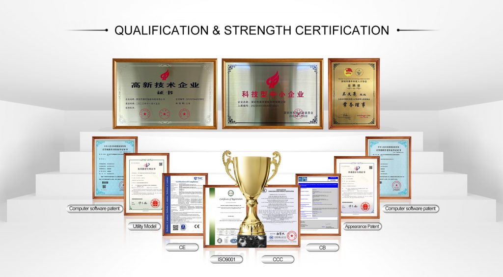 Displaying high-tech enterprise certifications, technology-based enterprise status, and multiple international awards like ISO9001, demonstrating strong R&D strength and strict quality compliance.