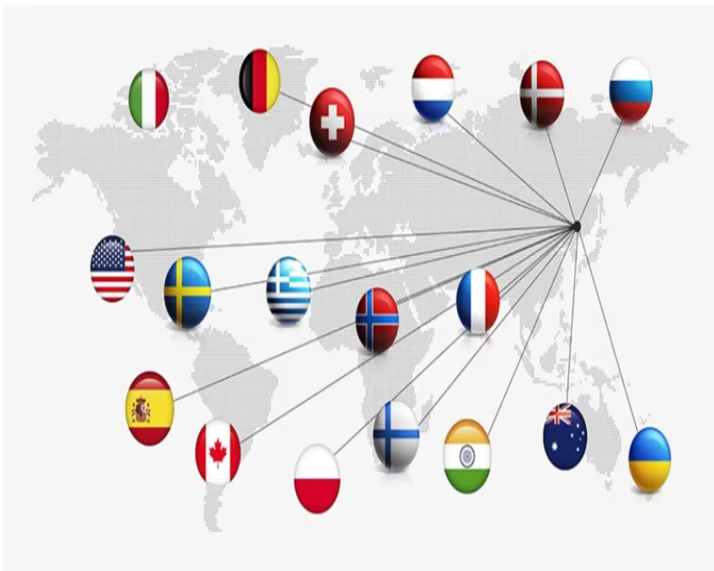 Global markets
